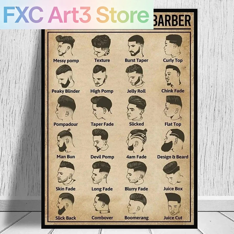 Home Barbershop - Frameless,Retro Types Of Haircuts Barber Poster
