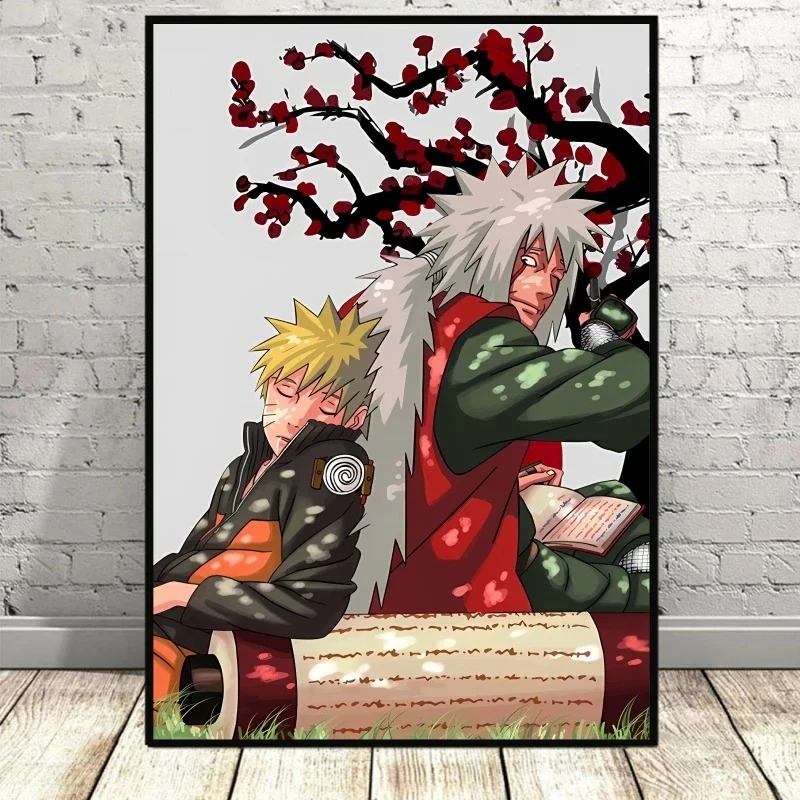 Painting By Numbers Kit NARUTO - đánh giá và giá Home Bar Set