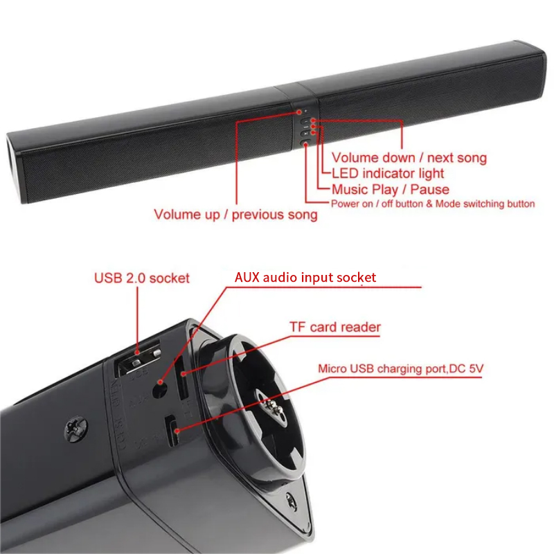 Powerful Soundbar Sound Radio  - đánh giá và giá Home Bar And Theater
