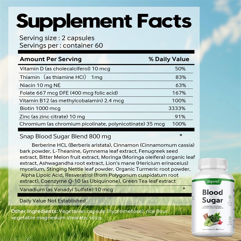 Blood Sugar Capsules - Support - đánh giá và giá Bitters Bottle Set