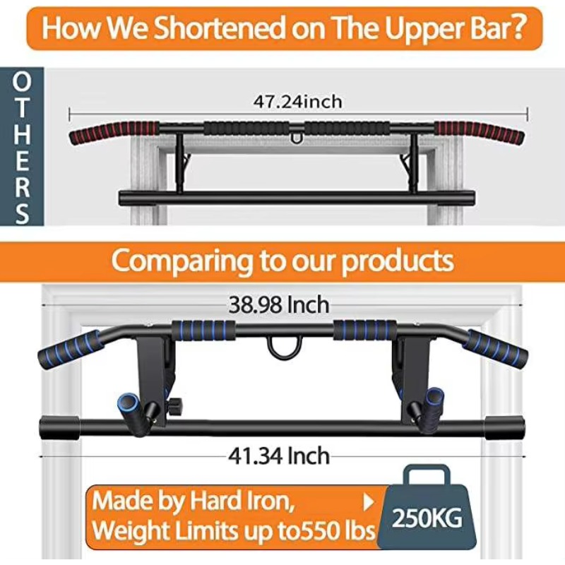 Pull up Bar for Doorway Multif - đánh giá và giá Home Bar And Gym