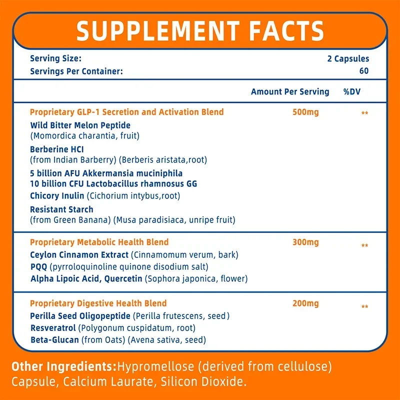 GLP-1 Supplement - Promote Met - đánh giá và giá Bitters Bottle Set