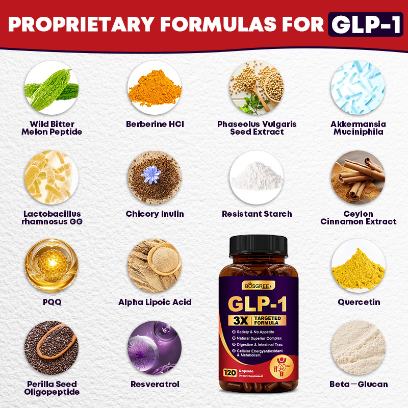 GLP-1 Supplement,GLP-1 with Ak - đánh giá và giá Bitters Bottle Set